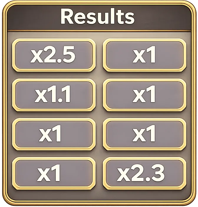 Tower Rush Demo-Multiplikatoren